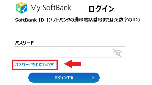MySoftBankログイン