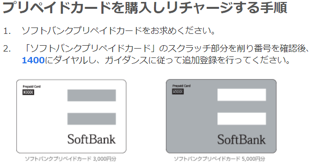 「プリペイドカードを購入しリチャージ」
