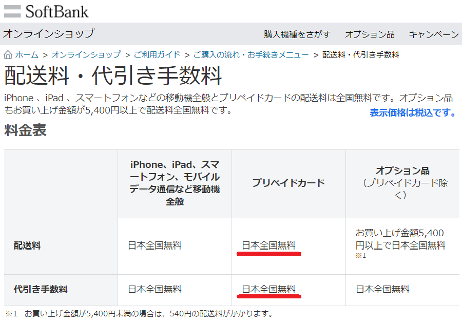 ソフトバンクオンラインショップの代引き手数料