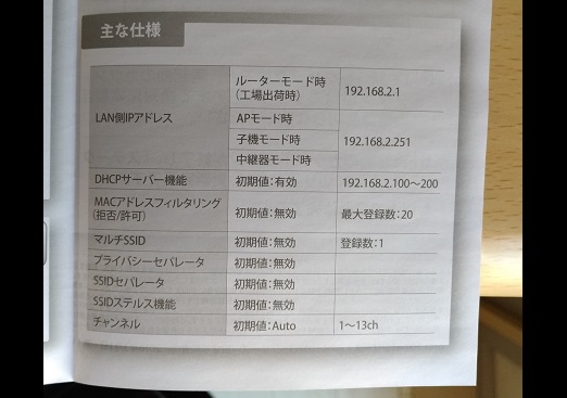 WRH-300WH3のデフォルト値